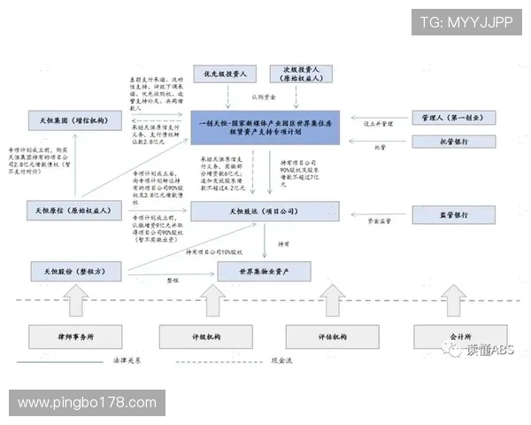 千亿平台官网:如何选择适合你的投资项目 千亿平台官网:如何选择适合你的投资项目
