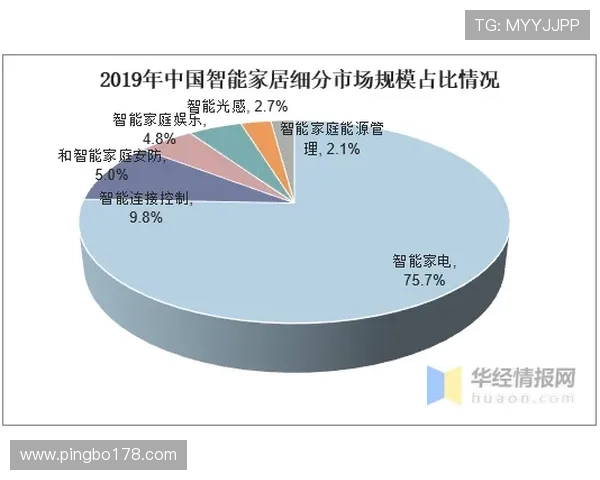 永乐平台:探索在线娱乐新趋势与用户体验 永乐平台:探索在线娱乐新趋势与用户体验